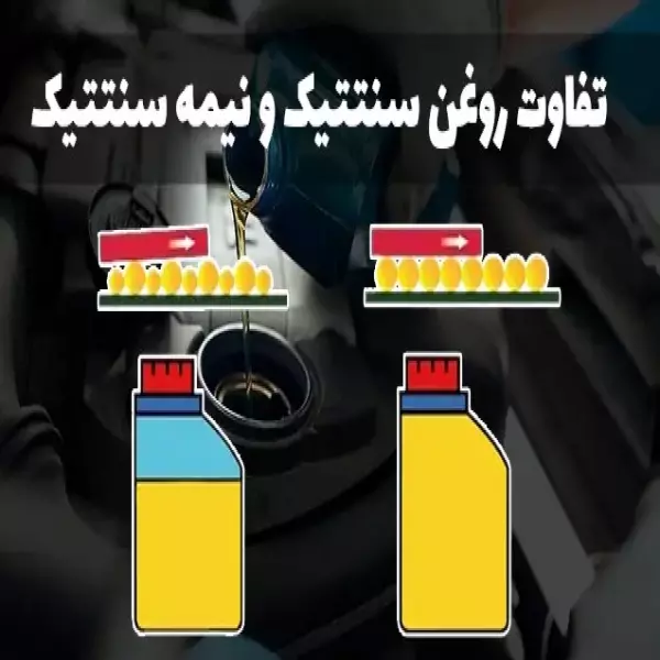 تفاوت روغن موتور تمام سنتتیک و نیمه سنتتیک