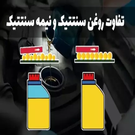تفاوت روغن موتور تمام سنتتیک و نیمه سنتتیک